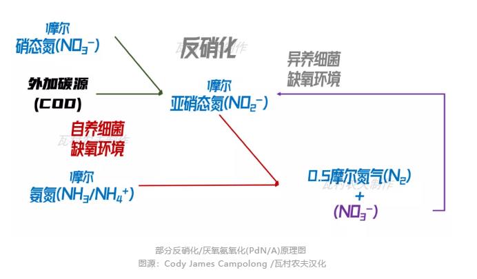 污水處理設(shè)備__全康環(huán)保QKEP