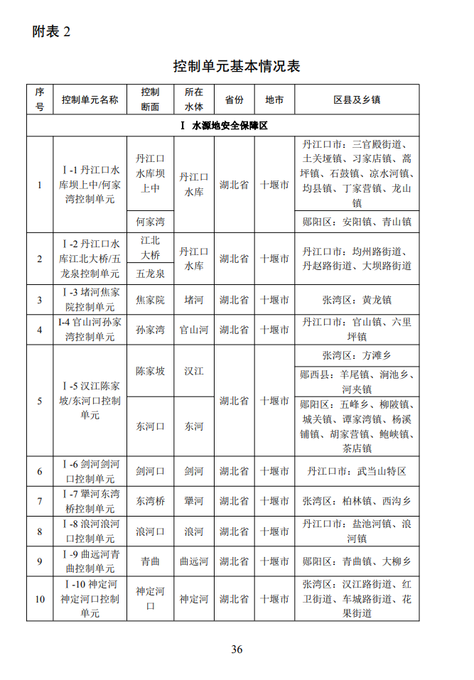 污水處理設(shè)備__全康環(huán)保QKEP