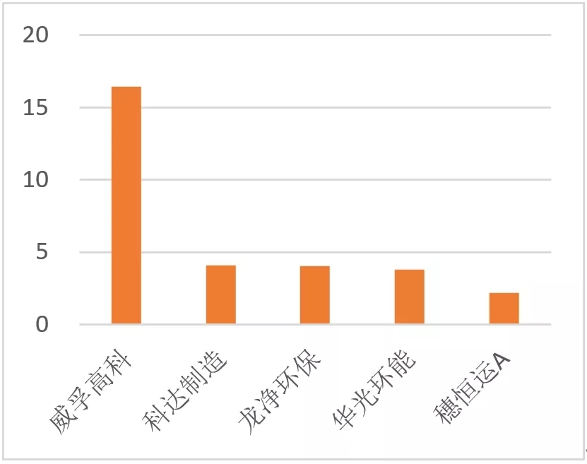 污水處理設(shè)備__全康環(huán)保QKEP