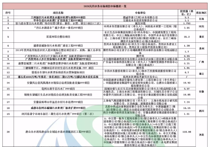 污水處理設備__全康環(huán)保QKEP