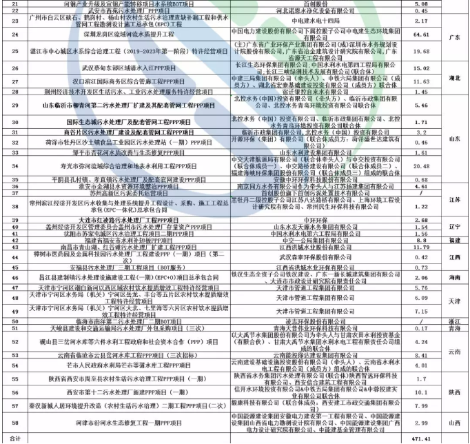 污水處理設備__全康環(huán)保QKEP