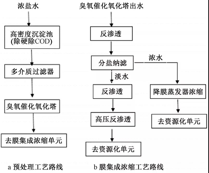 污水處理設(shè)備__全康環(huán)保QKEP