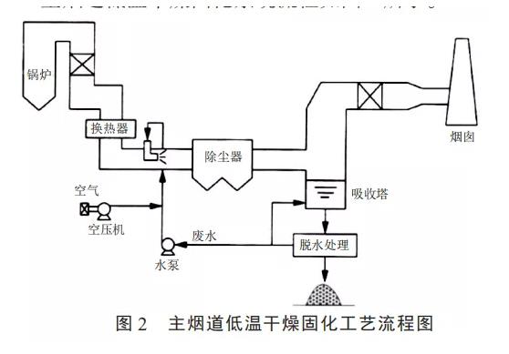 污水處理設(shè)備__全康環(huán)保QKEP