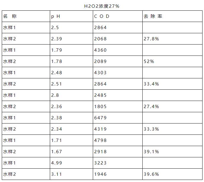 污水處理設備__全康環(huán)保QKEP