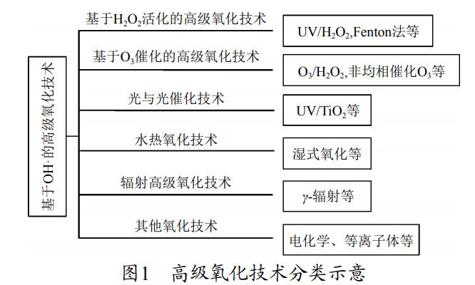 污水處理設(shè)備__全康環(huán)保QKEP