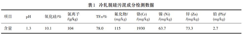 污水處理設備__全康環(huán)保QKEP