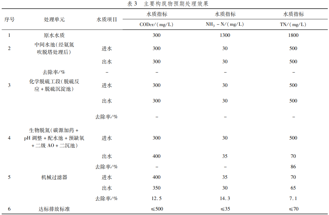 污水處理設(shè)備__全康環(huán)保QKEP