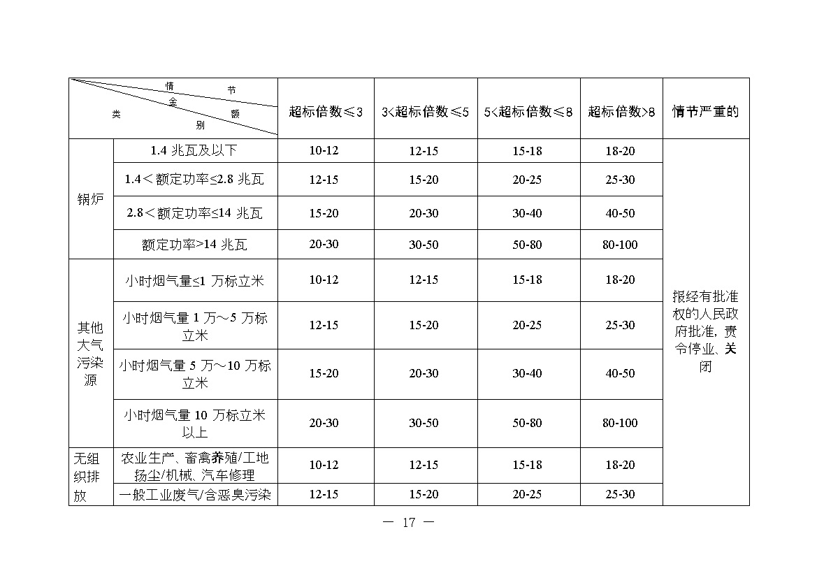 污水處理設(shè)備__全康環(huán)保QKEP