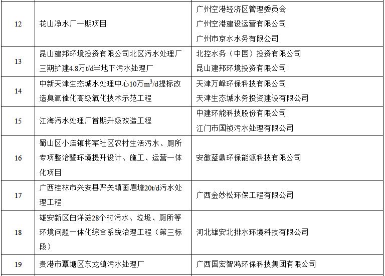 污水處理設(shè)備__全康環(huán)保QKEP