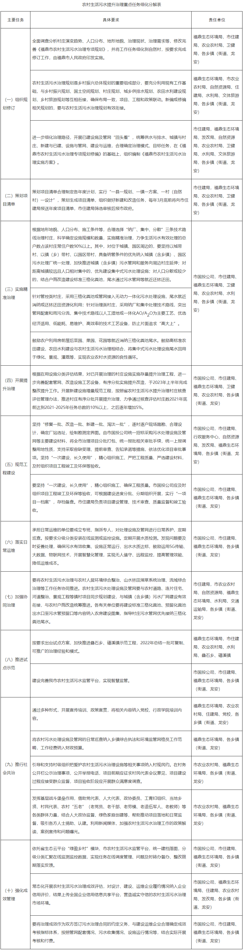 污水處理設備__全康環(huán)保QKEP