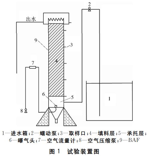 污水處理設備__全康環(huán)保QKEP