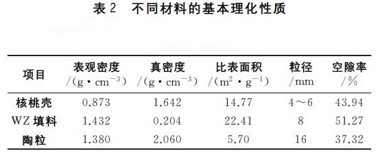 污水處理設備__全康環(huán)保QKEP