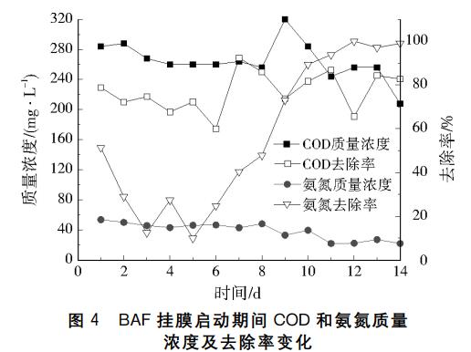 污水處理設備__全康環(huán)保QKEP