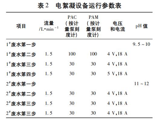 污水處理設(shè)備__全康環(huán)保QKEP