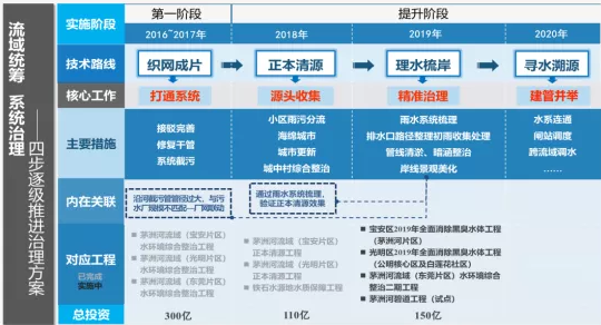 污水處理設(shè)備__全康環(huán)保QKEP