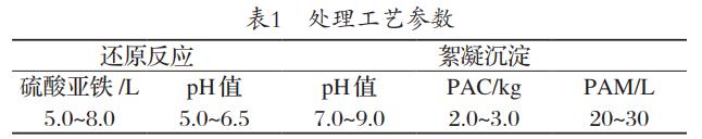 污水處理設(shè)備__全康環(huán)保QKEP