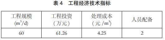 污水處理設(shè)備__全康環(huán)保QKEP