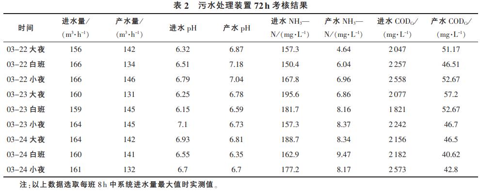 污水處理設(shè)備__全康環(huán)保QKEP