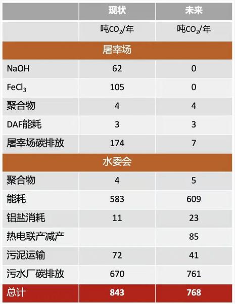 污水處理設(shè)備__全康環(huán)保QKEP