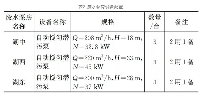 污水處理設備__全康環(huán)保QKEP