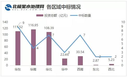 污水處理設(shè)備__全康環(huán)保QKEP