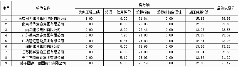 污水處理設(shè)備__全康環(huán)保QKEP