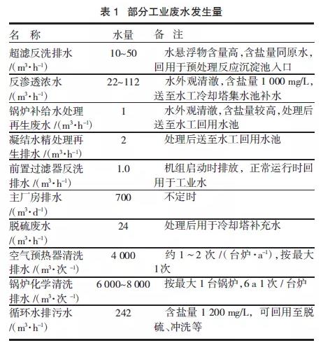 污水處理設(shè)備__全康環(huán)保QKEP