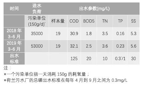 污水處理設(shè)備__全康環(huán)保QKEP