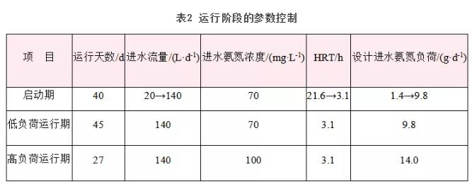 污水處理設(shè)備__全康環(huán)保QKEP