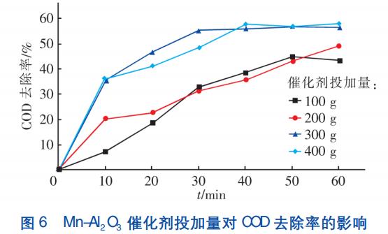 污水處理設(shè)備__全康環(huán)保QKEP