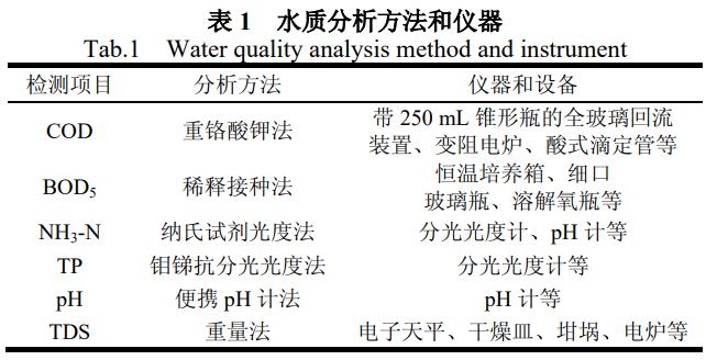 污水處理設(shè)備__全康環(huán)保QKEP