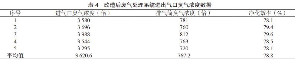 污水處理設(shè)備__全康環(huán)保QKEP