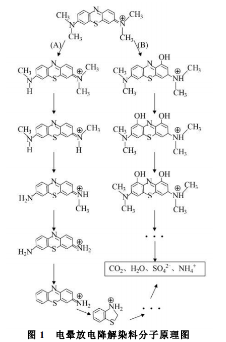 污水處理設(shè)備__全康環(huán)保QKEP