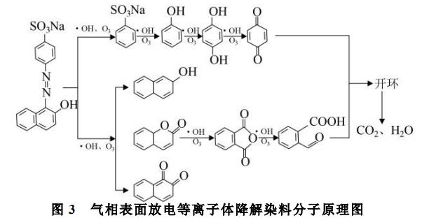 污水處理設(shè)備__全康環(huán)保QKEP