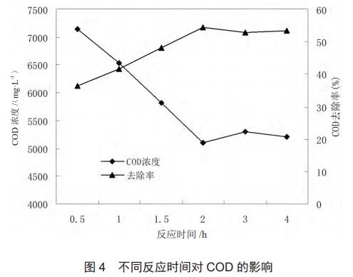 污水處理設(shè)備__全康環(huán)保QKEP