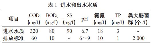 污水處理設備__全康環(huán)保QKEP