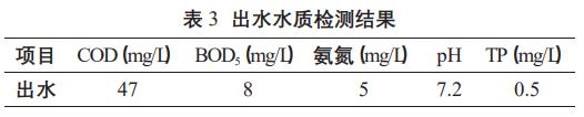 污水處理設備__全康環(huán)保QKEP