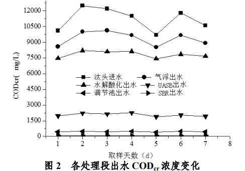 污水處理設備__全康環(huán)保QKEP