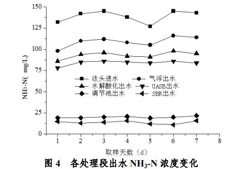 污水處理設備__全康環(huán)保QKEP