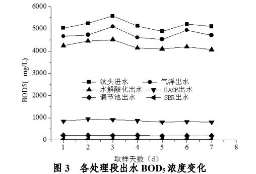 污水處理設備__全康環(huán)保QKEP