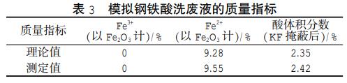 污水處理設備__全康環(huán)保QKEP