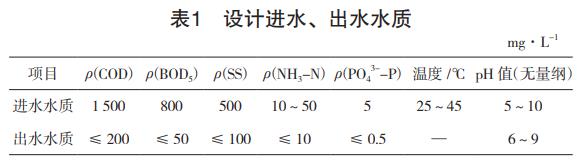 污水處理設(shè)備__全康環(huán)保QKEP