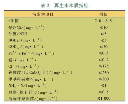 污水處理設(shè)備__全康環(huán)保QKEP