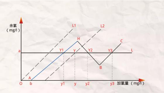 污水處理設備__全康環(huán)保QKEP