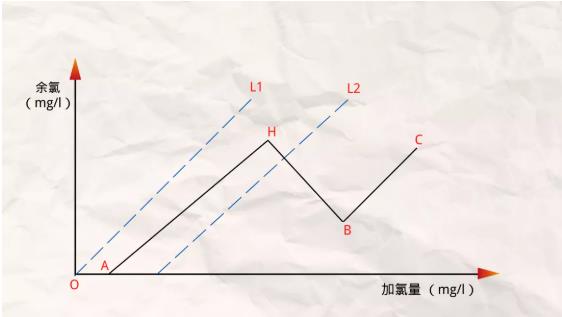 污水處理設備__全康環(huán)保QKEP