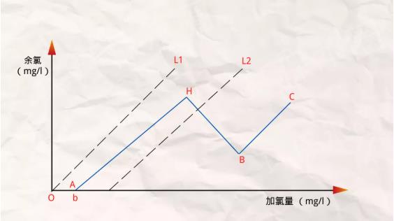 污水處理設備__全康環(huán)保QKEP