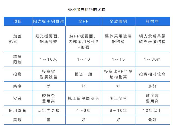 污水處理設備__全康環(huán)保QKEP