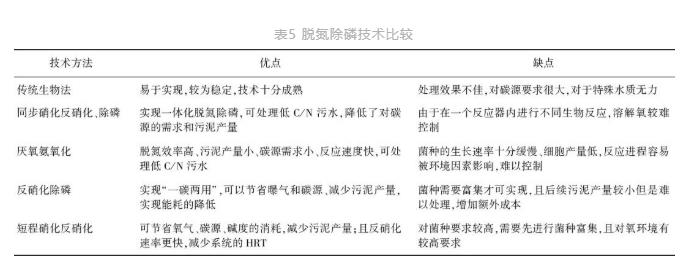 污水處理設備__全康環(huán)保QKEP