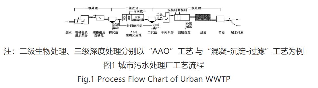 污水處理設備__全康環(huán)保QKEP