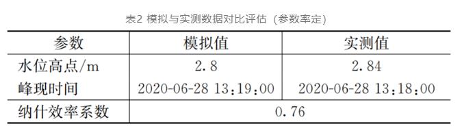 污水處理設備__全康環(huán)保QKEP